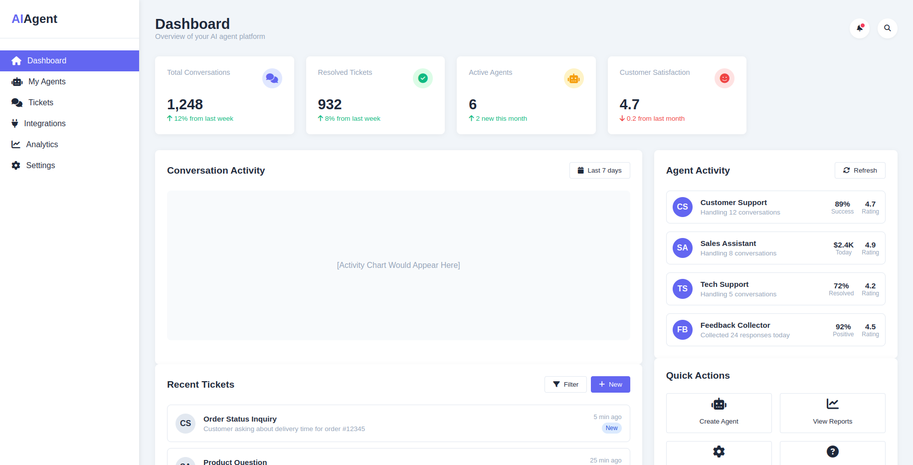 welcome.alt_dashboard